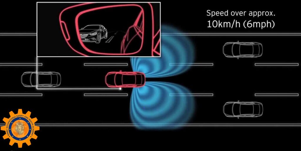 car safety Blind spot monitoring. 